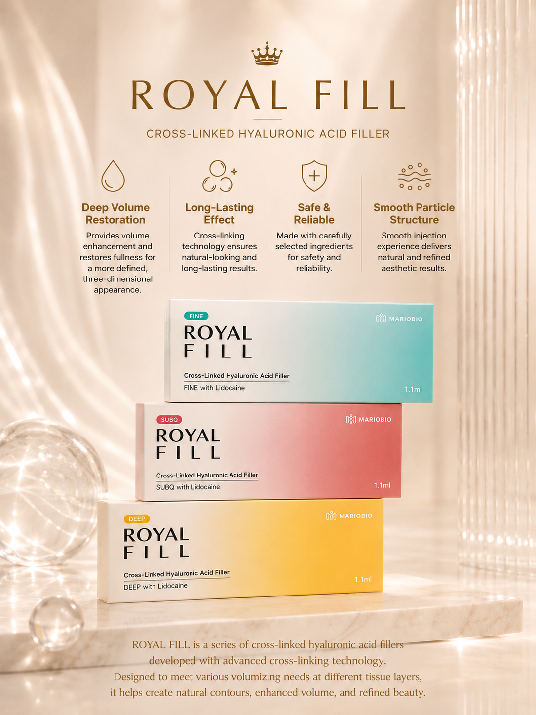 ROYAL FILL-Global Breakthrough in Bio-Remodeling The Next Generation of Hyaluronic Acid Innovation